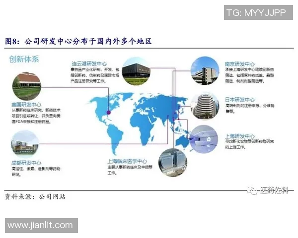 美国资本如何在欧洲足球市场布局与运营的深层逻辑分析